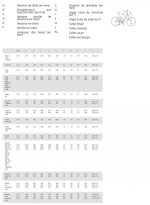 Vélo ville électrique O2feel o2 feel ivog city up 4.1 univ ipf400 – Image 4