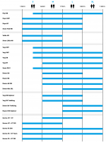 Vélo ville électrique O2feel o2 feel ivog city up 4.1 univ ipf400 – Image 5