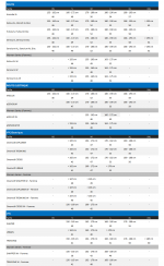 Vtc Lapierre trekking 1.0 – Image 3