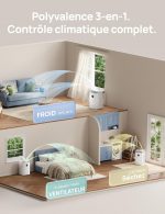Climatiseur mobile Dreo AC318S – Image 5